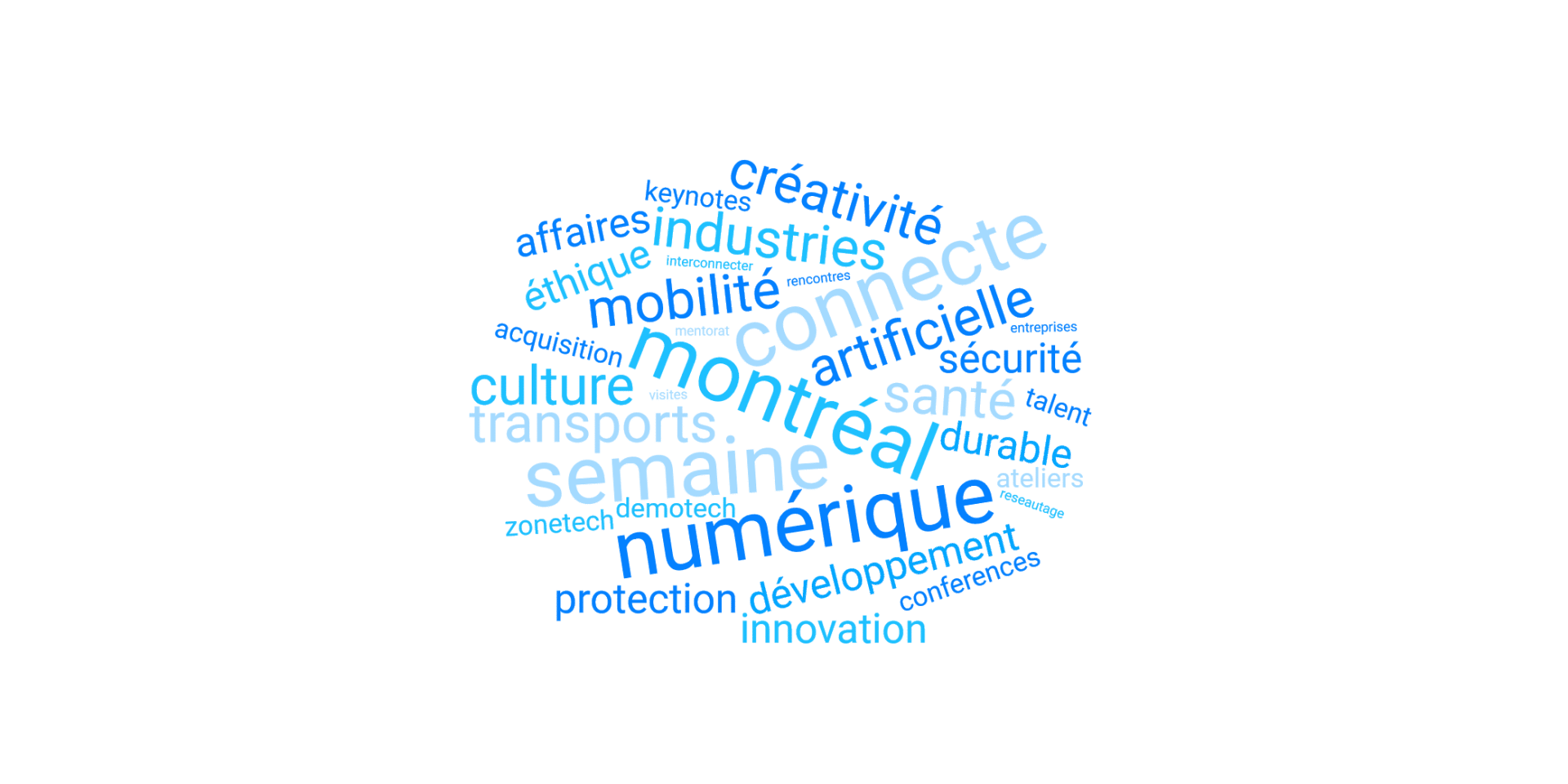 La Semaine numérique de Montréal : appel aux conférencières et conférenciers